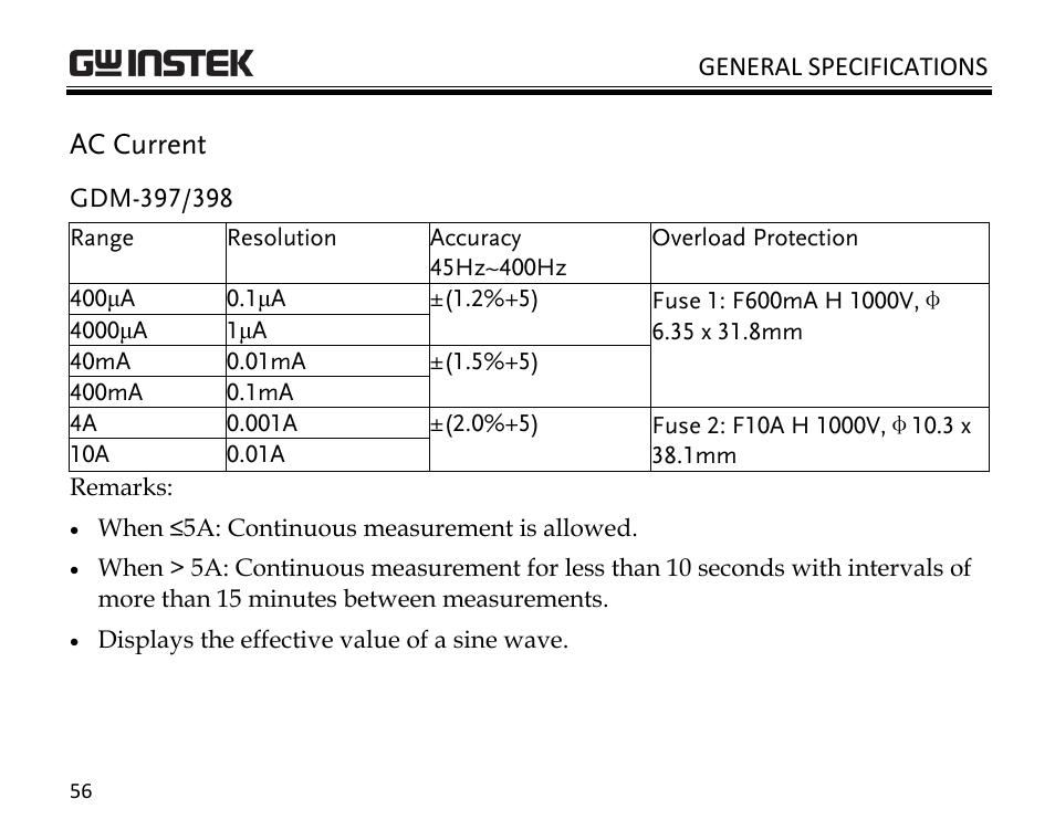 Ac current | GW Instek GDM-398 User Manual | Page 58 / 75