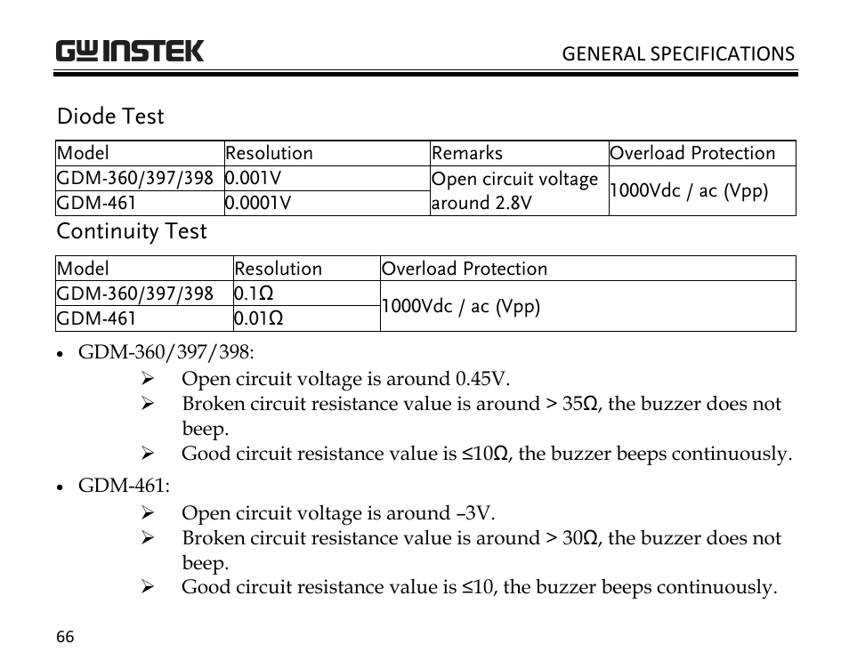 Diode test, Continuity test | GW Instek GDM-398 User Manual | Page 68 / 75