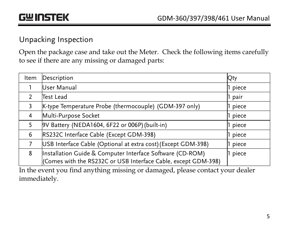 Unpacking inspection | GW Instek GDM-398 User Manual | Page 7 / 75