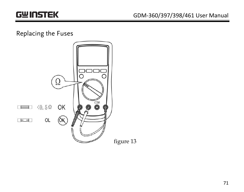 GW Instek GDM-398 User Manual | Page 73 / 75