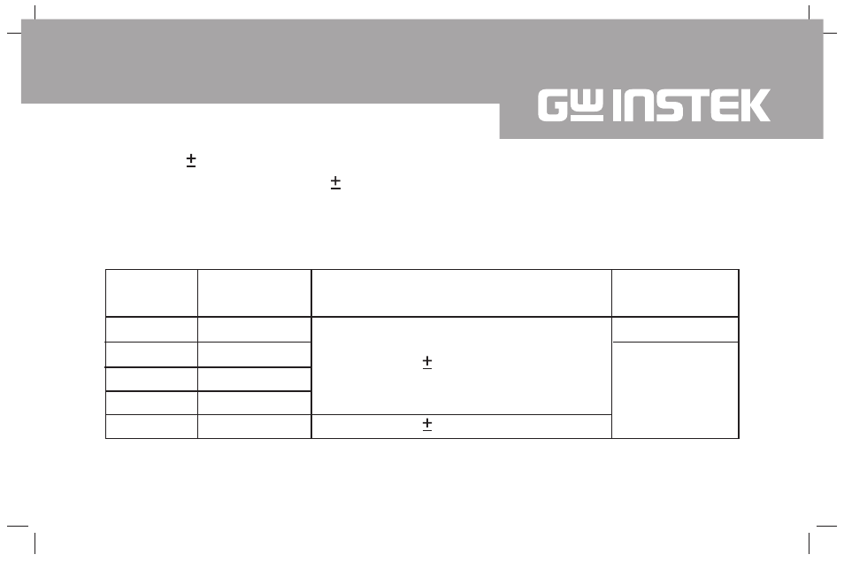 GW Instek GDM-350A User Manual | Page 29 / 37