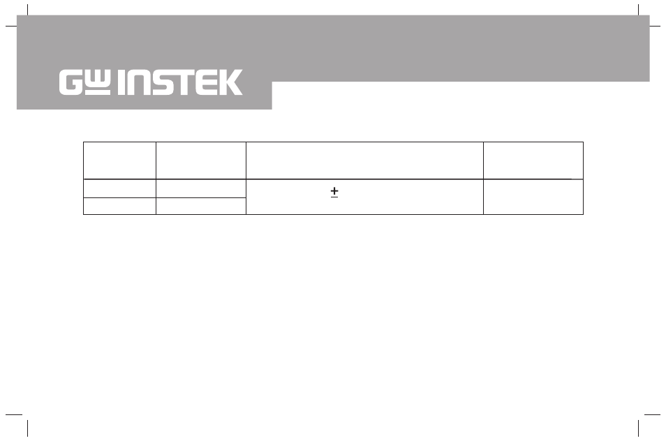 GW Instek GDM-350A User Manual | Page 30 / 37