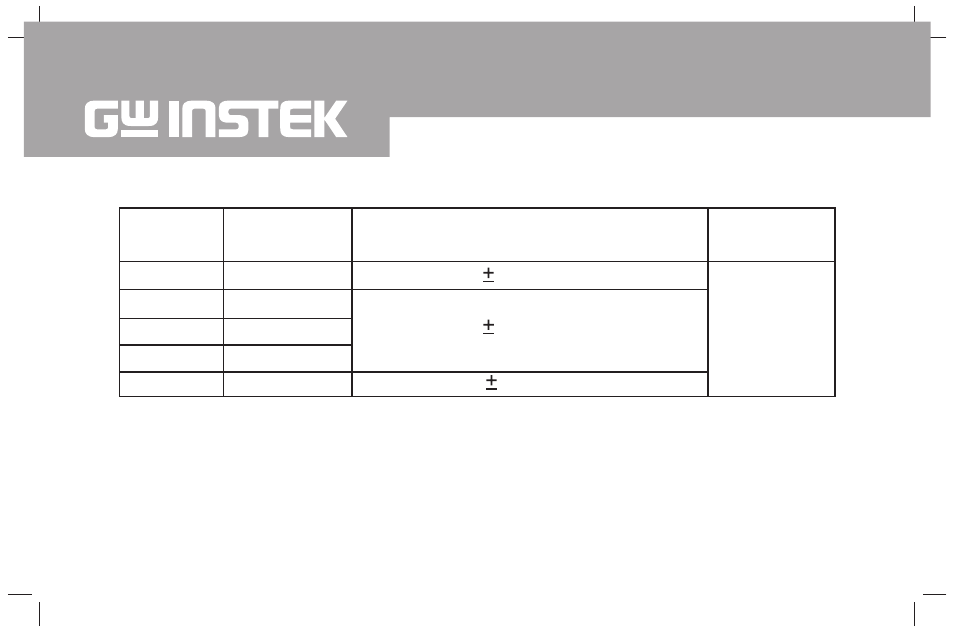 GW Instek GDM-350A User Manual | Page 32 / 37