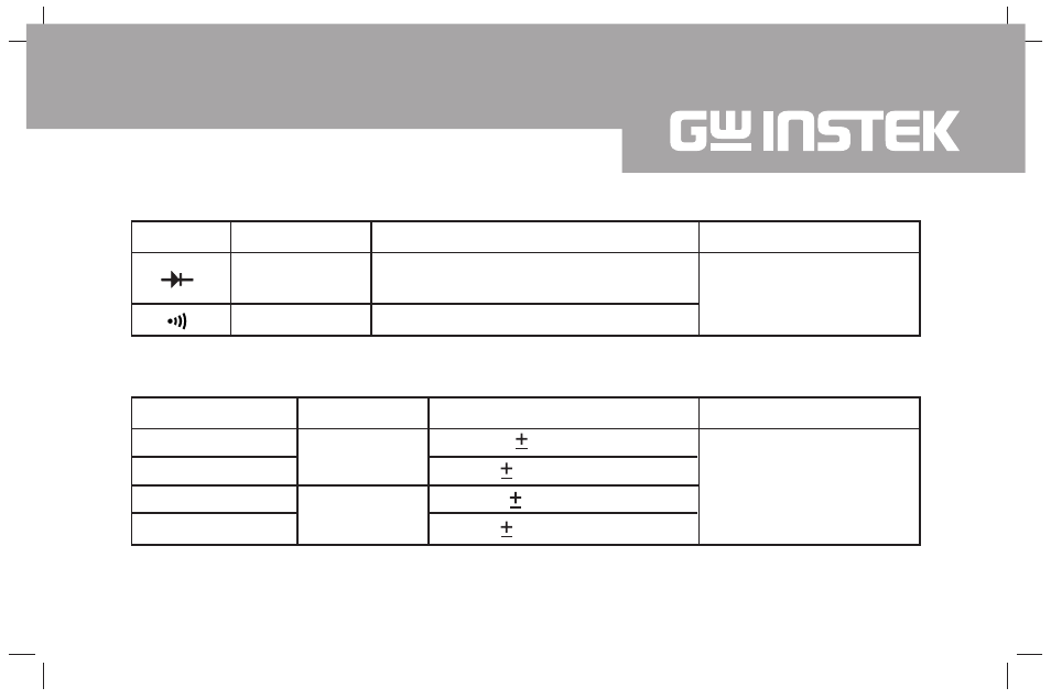 GW Instek GDM-350A User Manual | Page 33 / 37