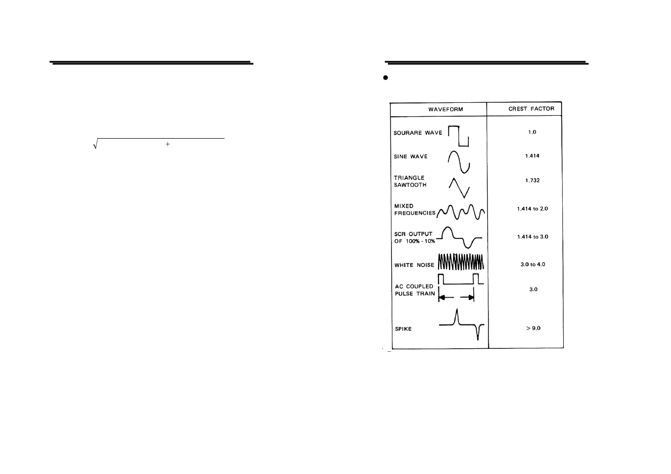 GW Instek GDM-8245 User Manual | Page 12 / 13