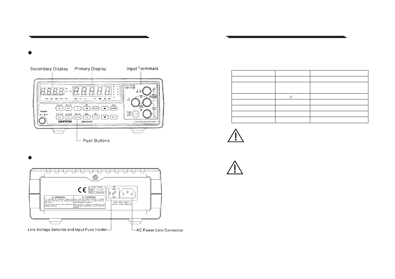 GW Instek GDM-8245 User Manual | Page 8 / 13