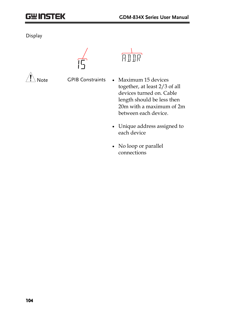 GW Instek GDM-8300 series User Manual User Manual | Page 104 / 158