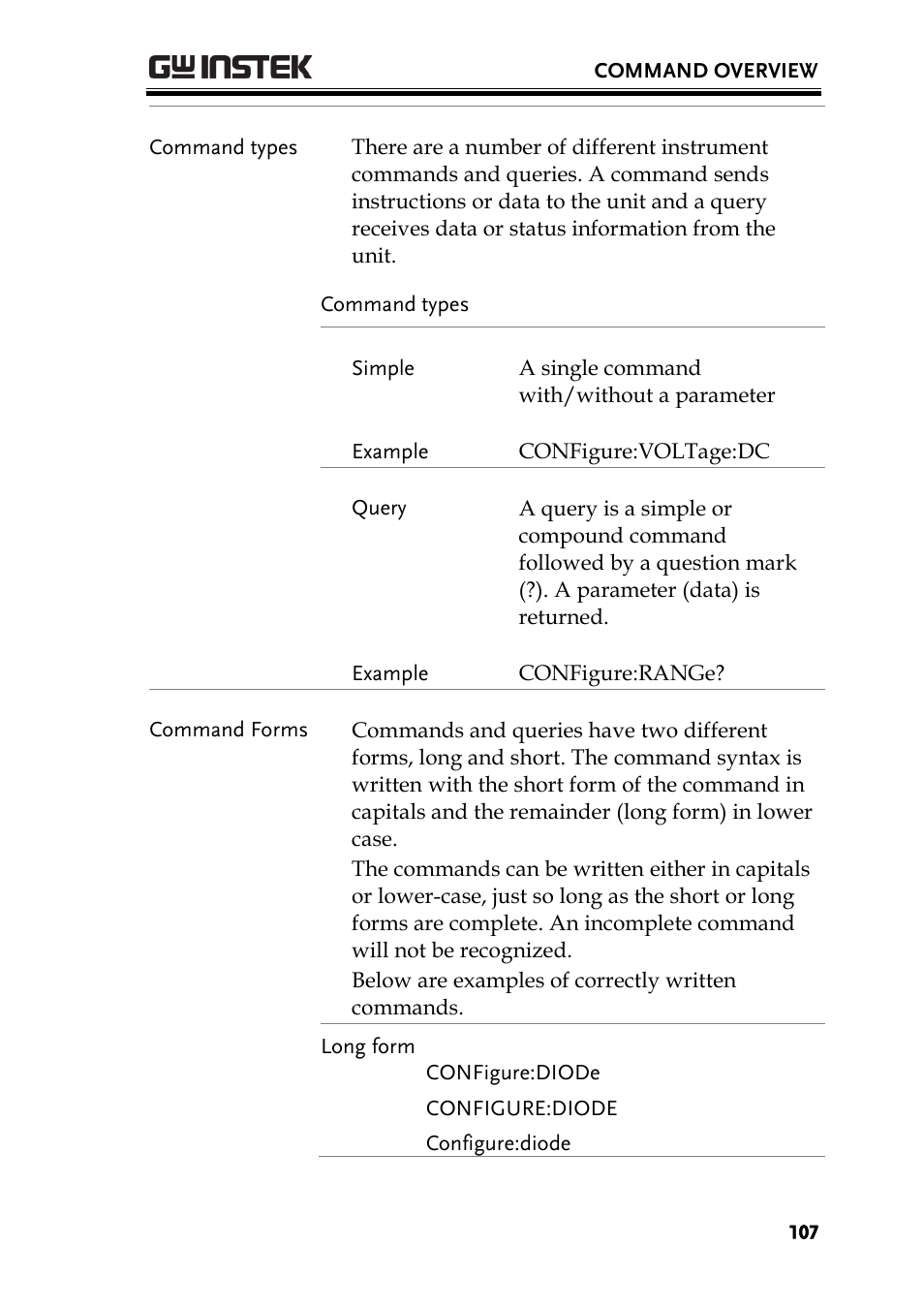 GW Instek GDM-8300 series User Manual User Manual | Page 107 / 158