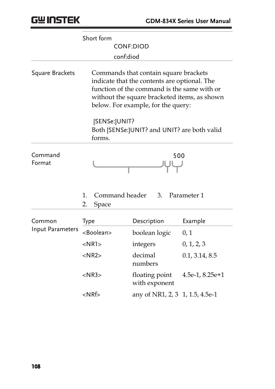 GW Instek GDM-8300 series User Manual User Manual | Page 108 / 158