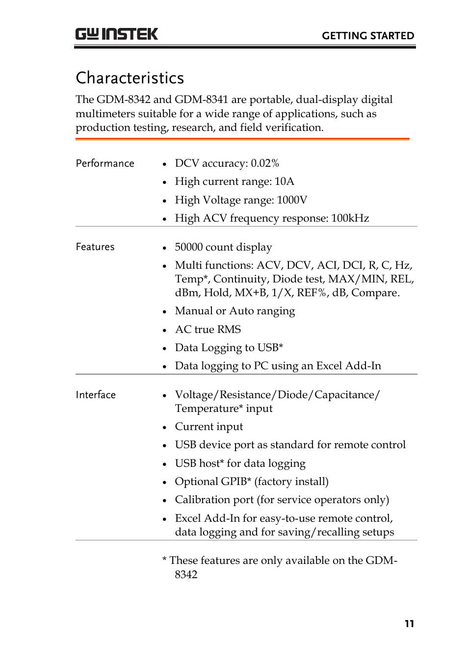 Characteristics | GW Instek GDM-8300 series User Manual User Manual | Page 11 / 158