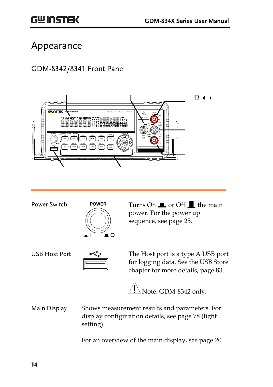 Appearance, Gdm-8342/8341 front panel, Gdm-834x series user manual | Power switch, Power | GW Instek GDM-8300 series User Manual User Manual | Page 14 / 158