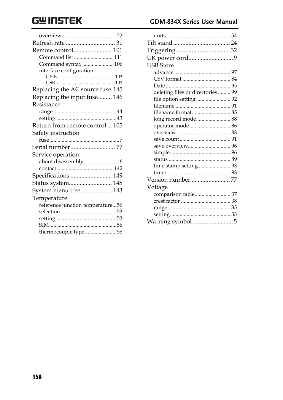 GW Instek GDM-8300 series User Manual User Manual | Page 158 / 158