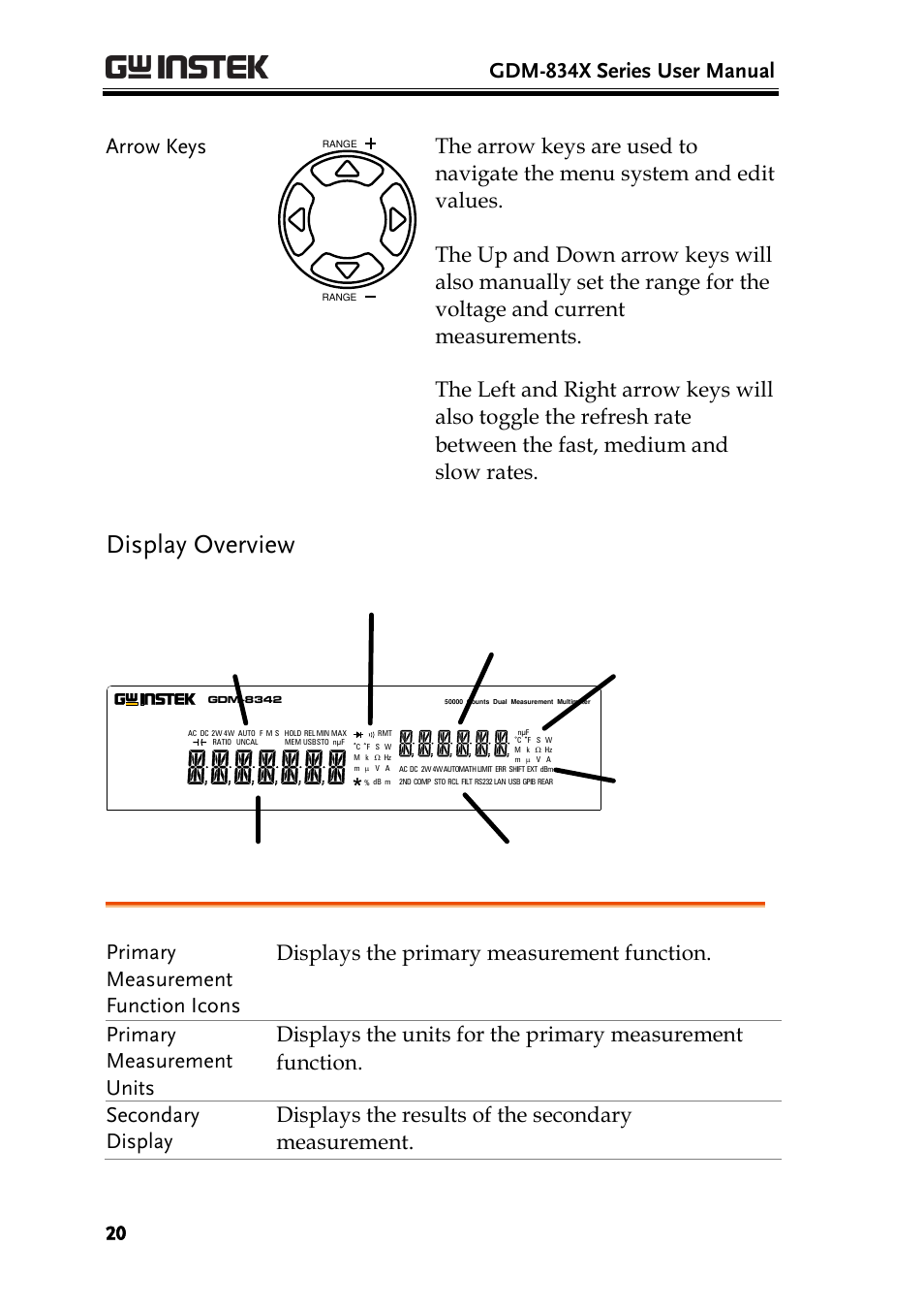Display overview, Ge 20, Gdm-834x series user manual | Arrow keys | GW Instek GDM-8300 series User Manual User Manual | Page 20 / 158