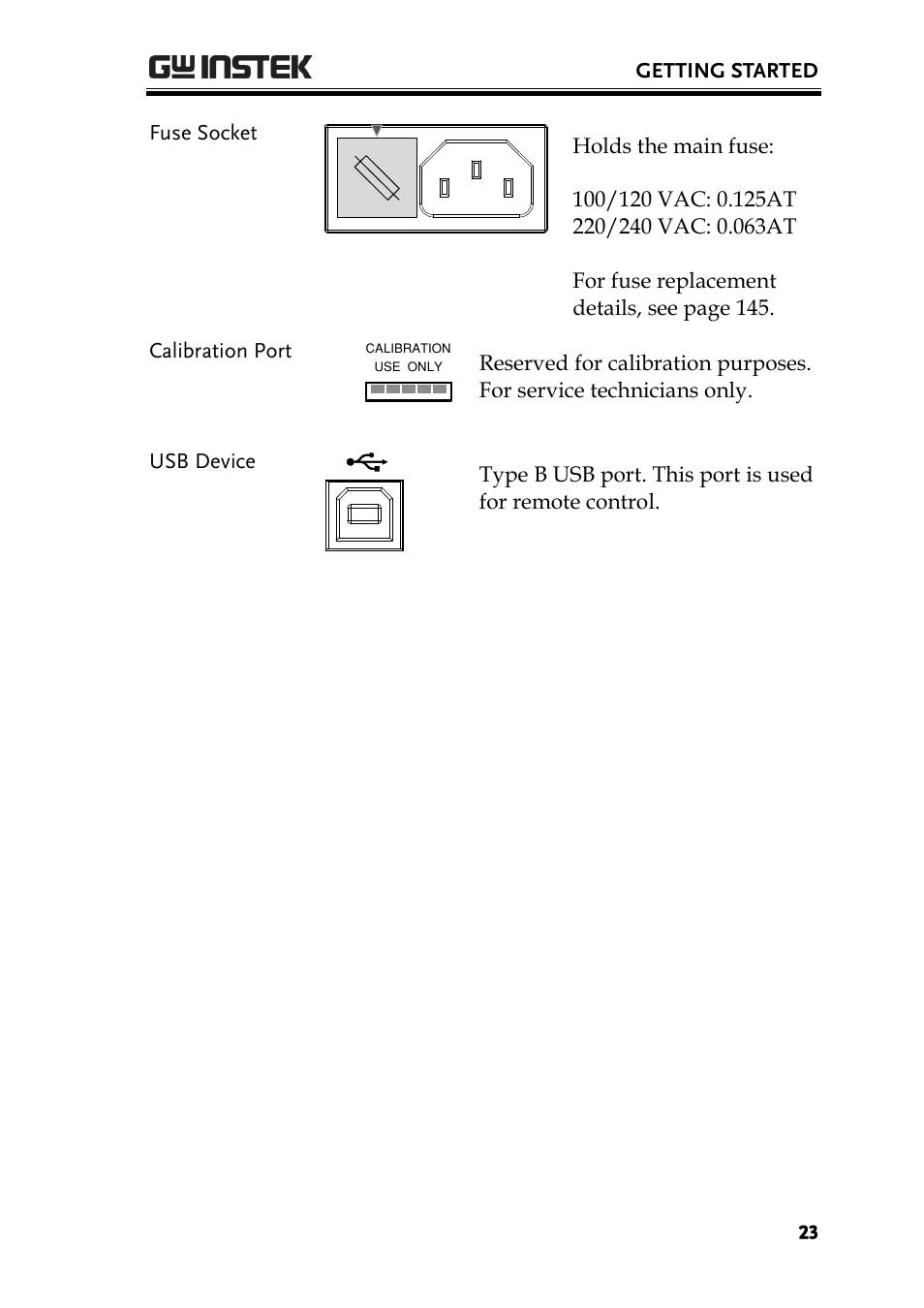 Getting started, Fuse socket | GW Instek GDM-8300 series User Manual User Manual | Page 23 / 158