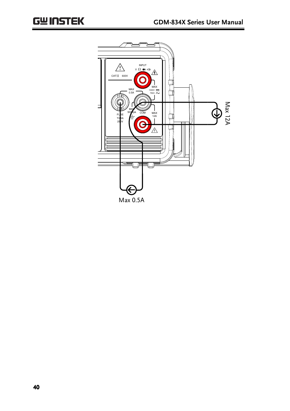 Gdm-834x series user manual, Max 1 2a max 0.5a | GW Instek GDM-8300 series User Manual User Manual | Page 40 / 158