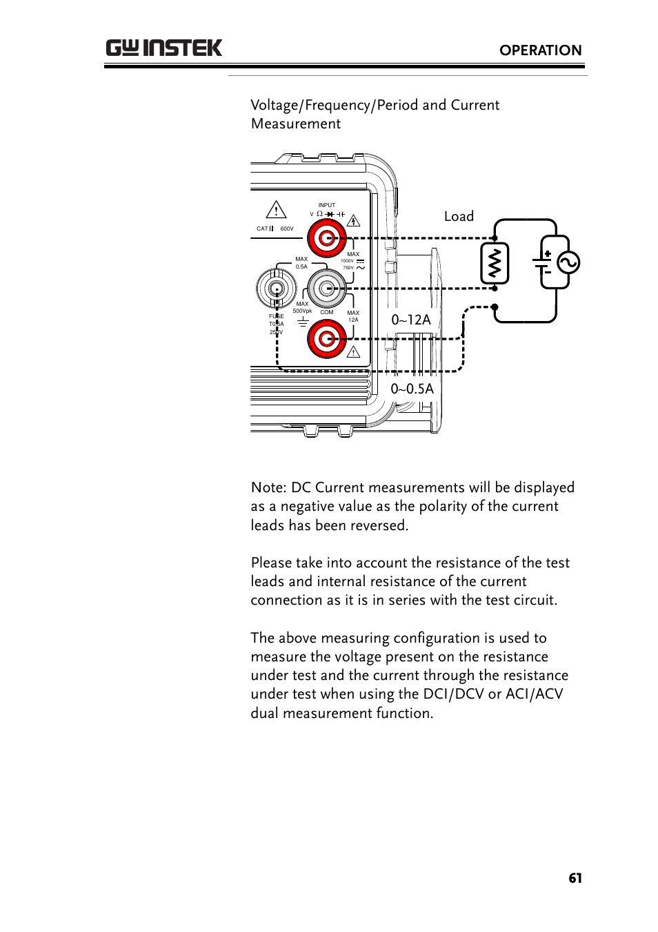 Operation, Voltage/frequency/period and current measurement | GW Instek GDM-8300 series User Manual User Manual | Page 61 / 158