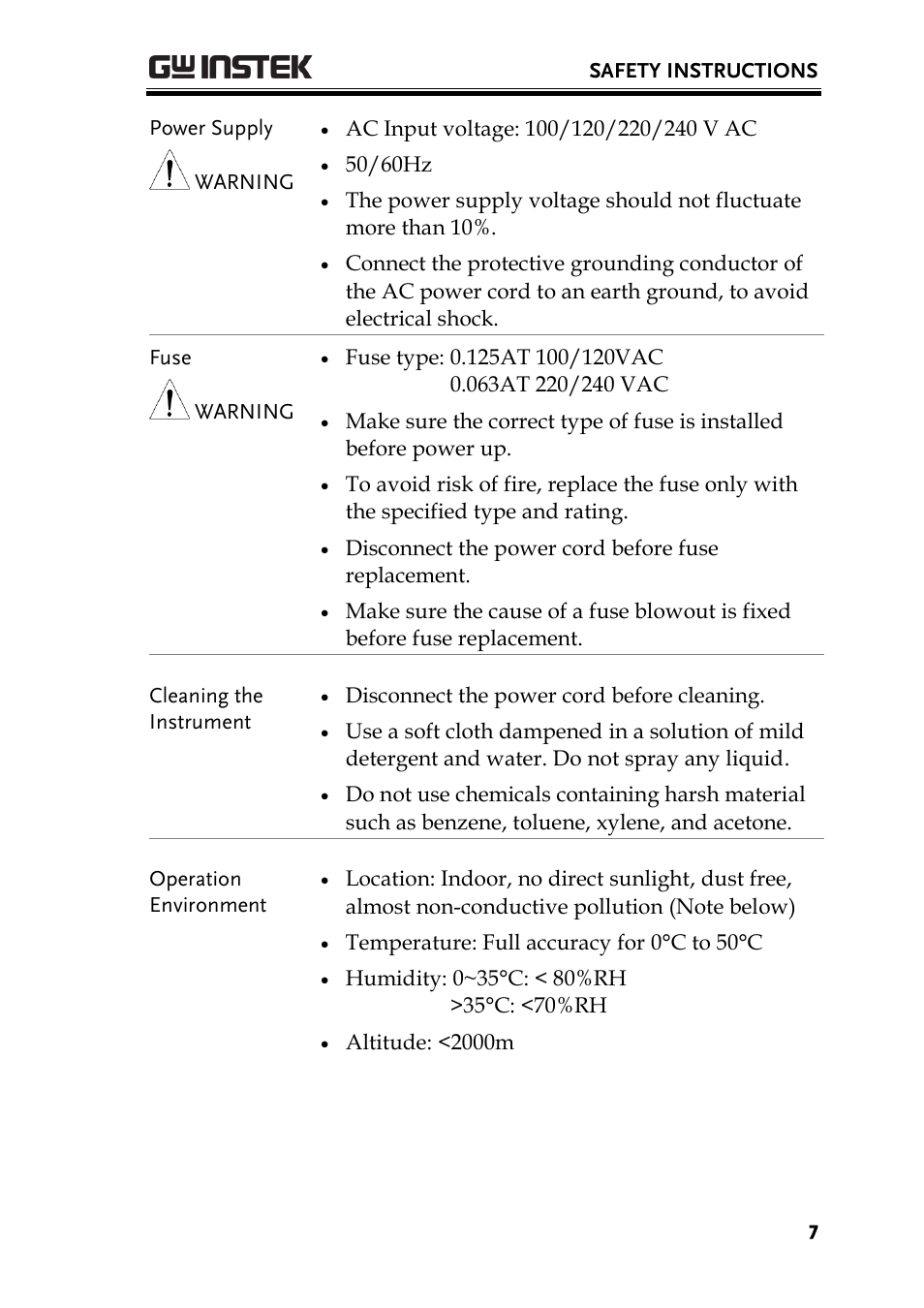 GW Instek GDM-8300 series User Manual User Manual | Page 7 / 158