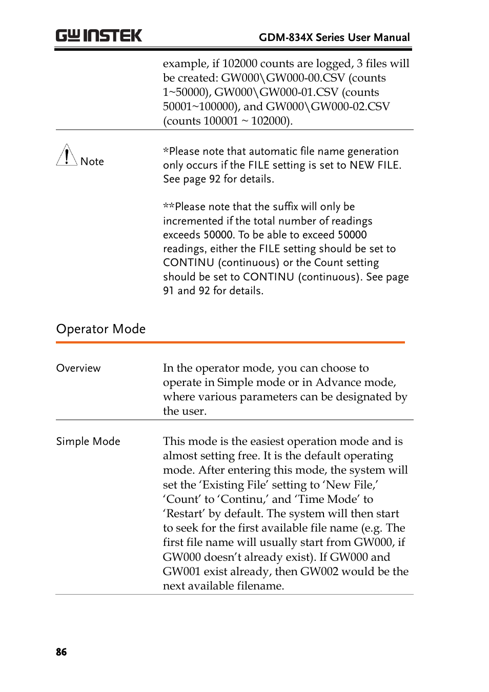 Operator mode | GW Instek GDM-8300 series User Manual User Manual | Page 86 / 158