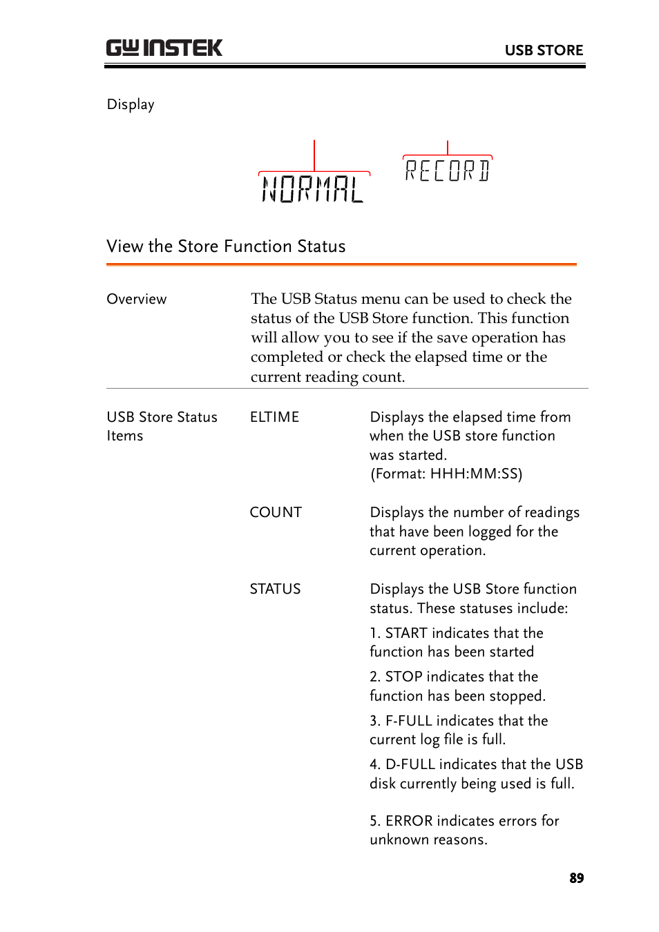 View the store function status | GW Instek GDM-8300 series User Manual User Manual | Page 89 / 158