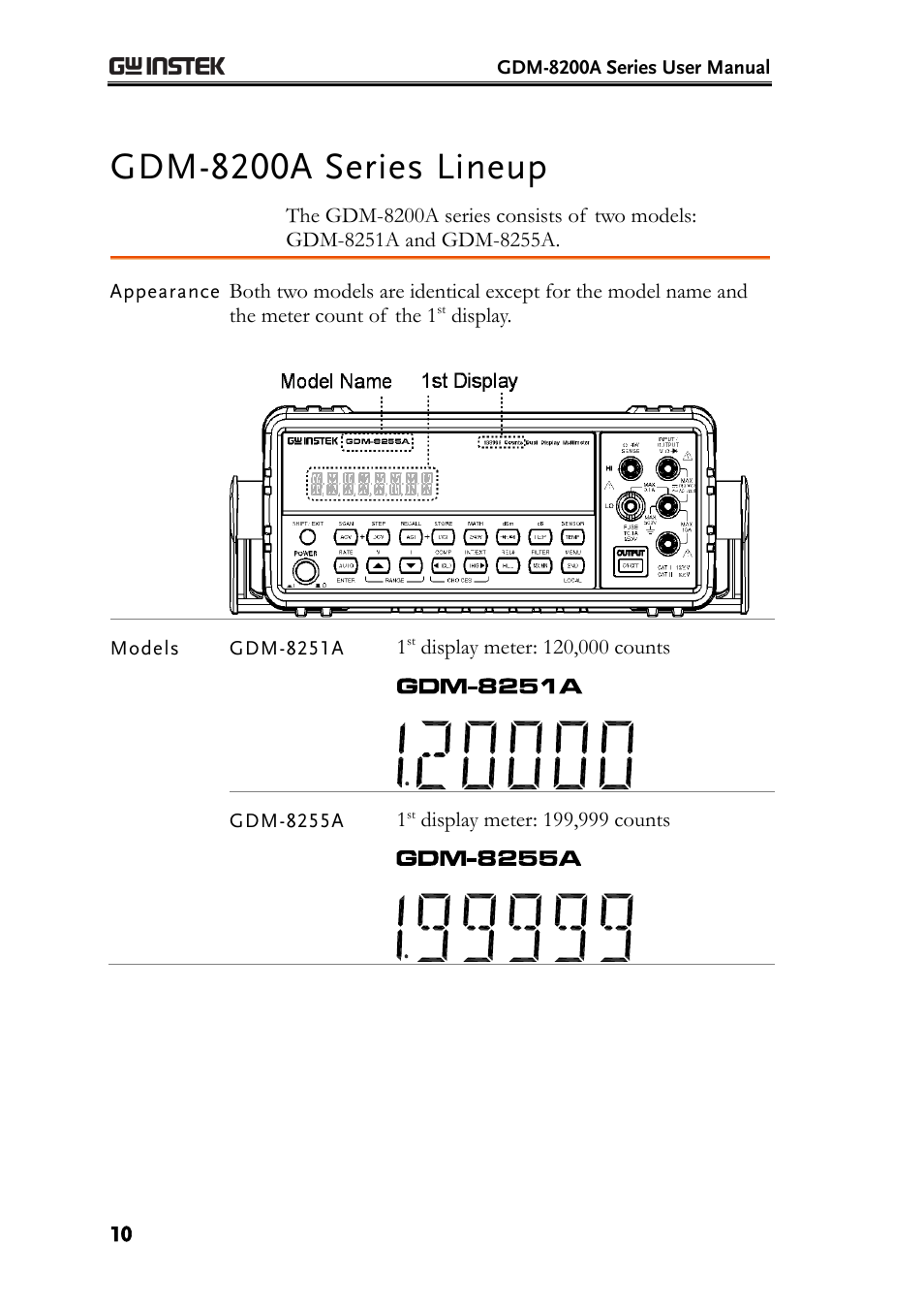 Gdm-8200a series lineup | GW Instek GDM-8200A User Manual User Manual | Page 10 / 123