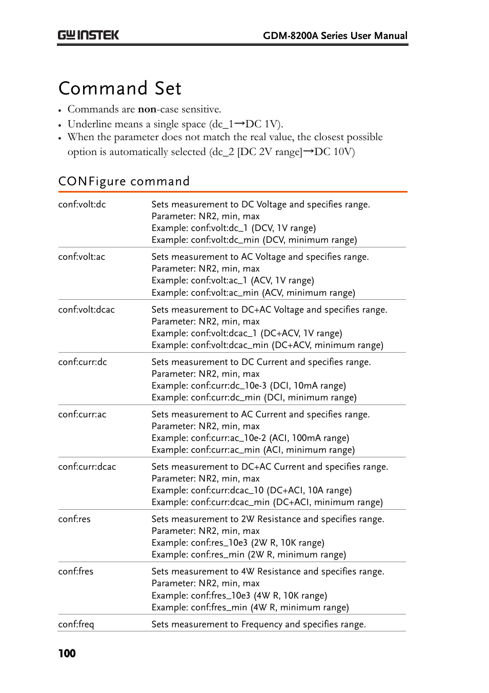 Command set, Configure command, Commands are non -case sensitive | Underline means a single space (dc_1→dc 1v) | GW Instek GDM-8200A User Manual User Manual | Page 100 / 123