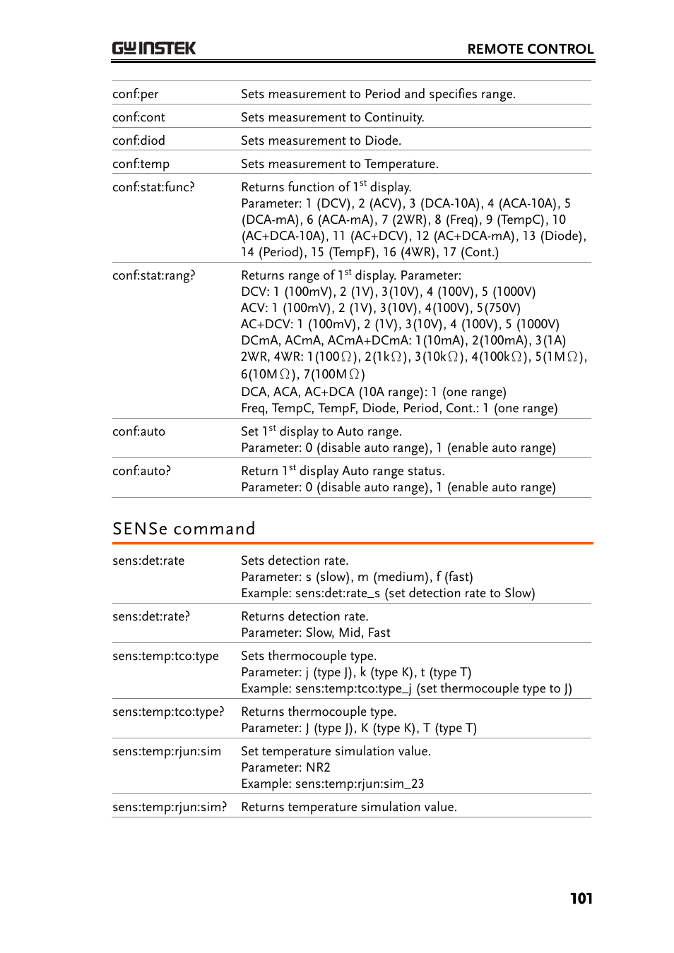 Sense command | GW Instek GDM-8200A User Manual User Manual | Page 101 / 123