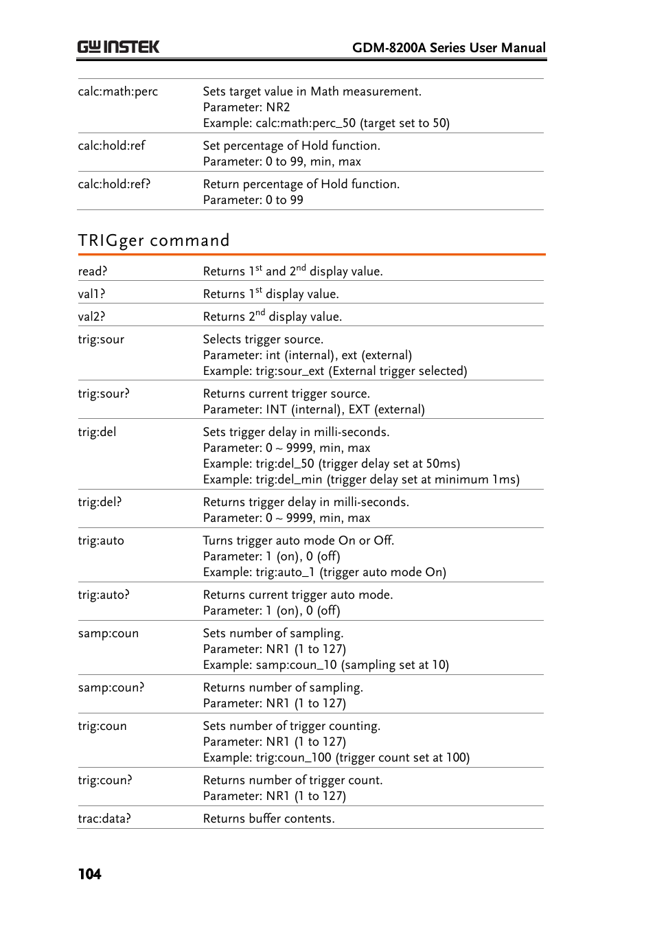 Trigger command | GW Instek GDM-8200A User Manual User Manual | Page 104 / 123