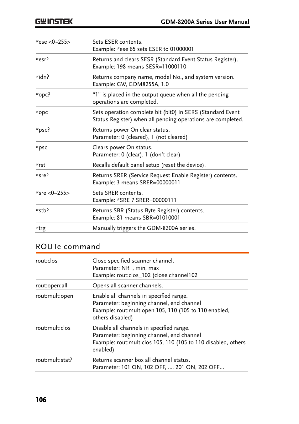 Route command | GW Instek GDM-8200A User Manual User Manual | Page 106 / 123