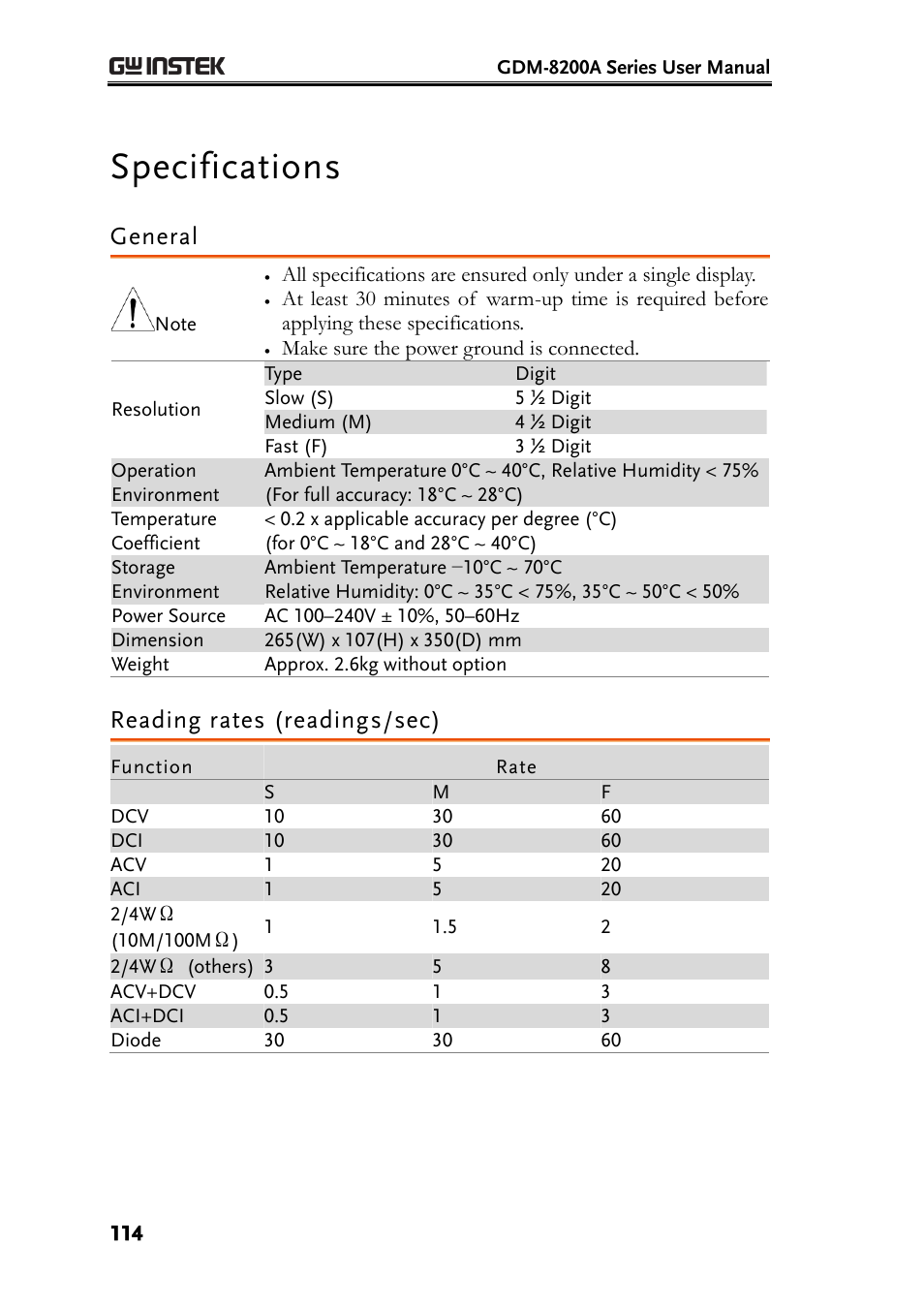 Specifications, General, Reading rates (readings/sec) | GW Instek GDM-8200A User Manual User Manual | Page 114 / 123