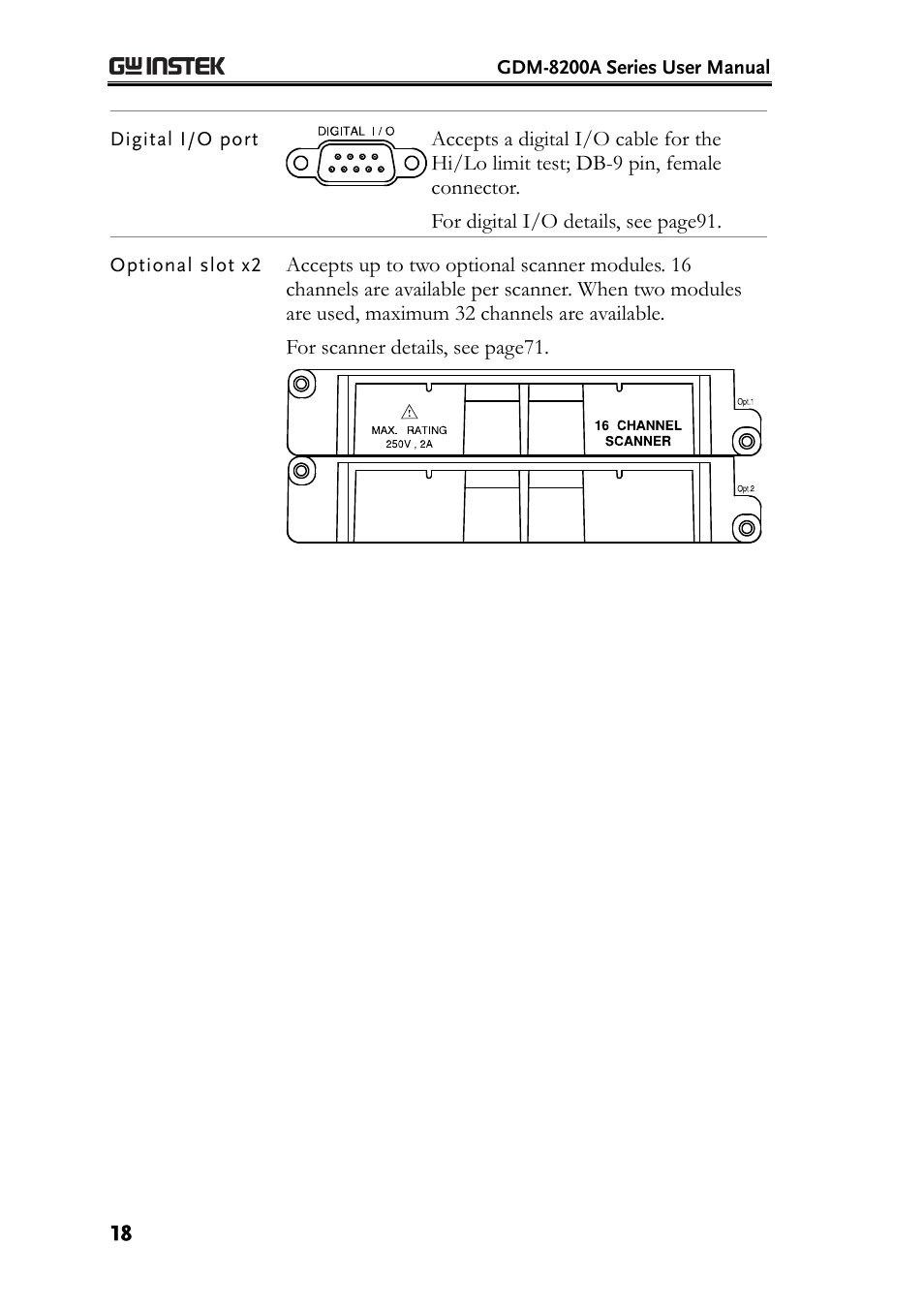 GW Instek GDM-8200A User Manual User Manual | Page 18 / 123