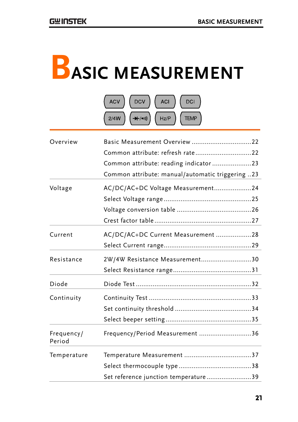 Basic measurement, Asic measurement | GW Instek GDM-8200A User Manual User Manual | Page 21 / 123