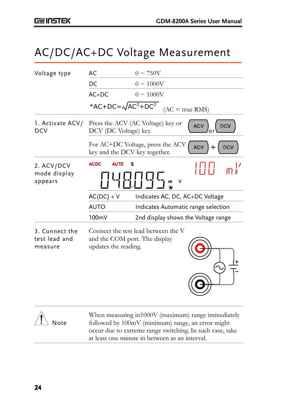 Ac/dc/ac+dc voltage measurement, E24), Select voltage range | GW Instek GDM-8200A User Manual User Manual | Page 24 / 123