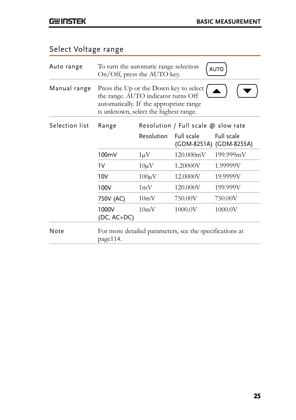 Select voltage range | GW Instek GDM-8200A User Manual User Manual | Page 25 / 123