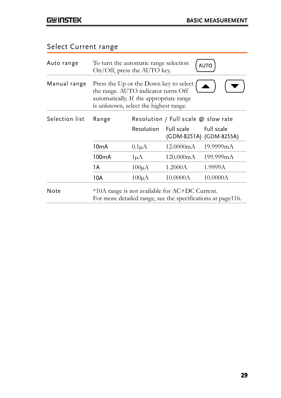 Select current range | GW Instek GDM-8200A User Manual User Manual | Page 29 / 123
