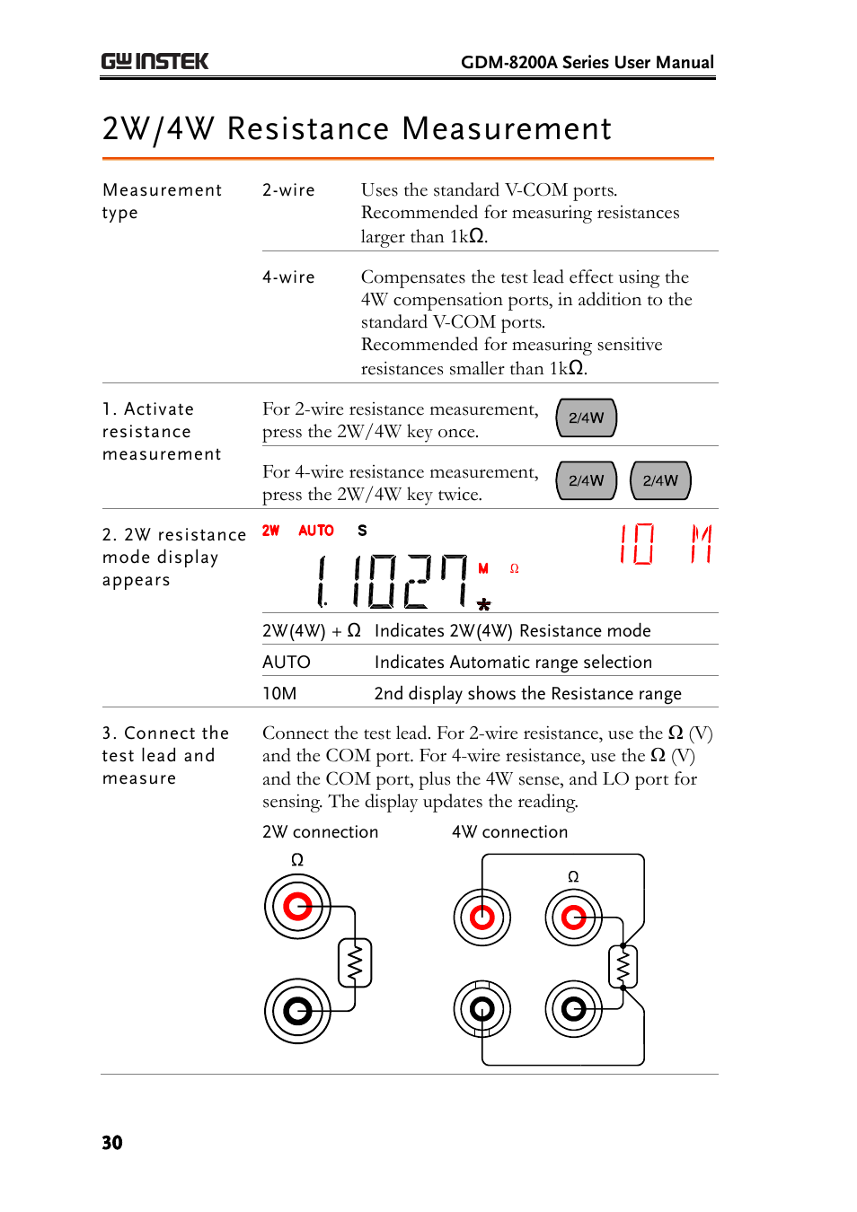2w/4w resistance measurement, E30) | GW Instek GDM-8200A User Manual User Manual | Page 30 / 123