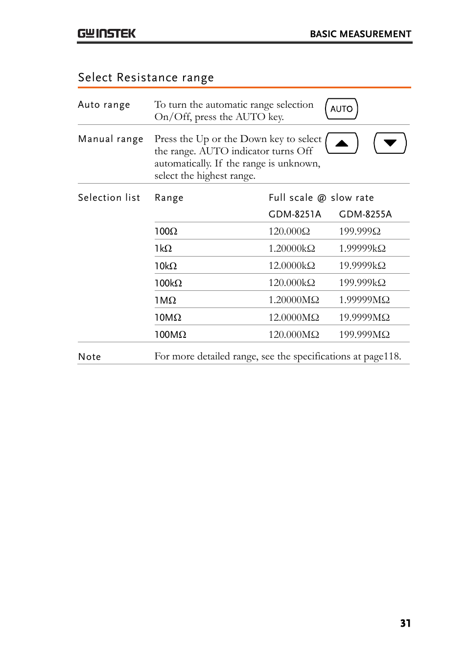 Select resistance range | GW Instek GDM-8200A User Manual User Manual | Page 31 / 123