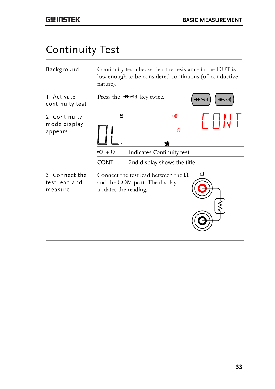 Continuity test, E33) | GW Instek GDM-8200A User Manual User Manual | Page 33 / 123