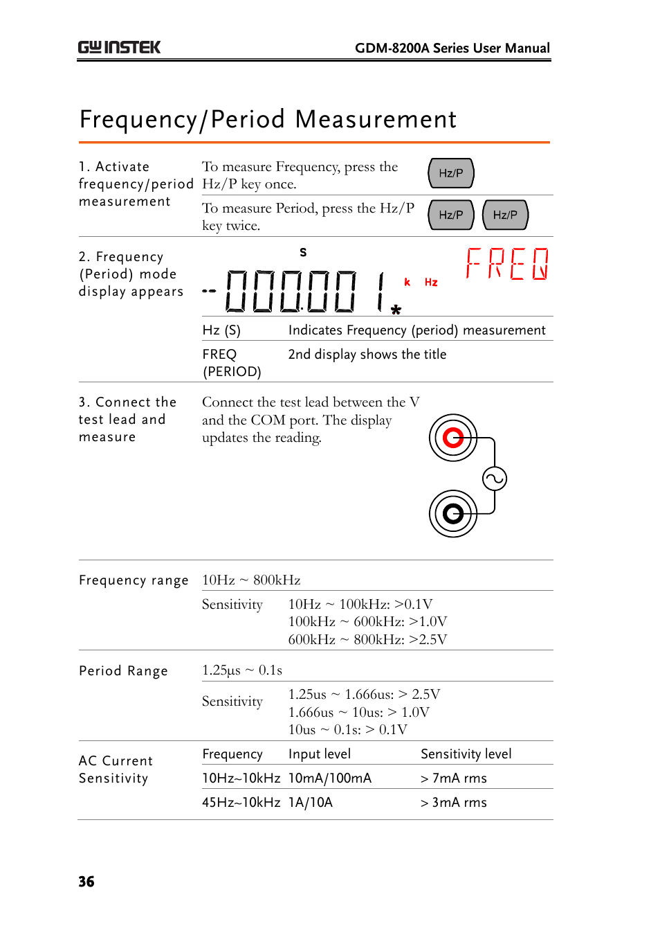 Frequency/period measurement, E36) | GW Instek GDM-8200A User Manual User Manual | Page 36 / 123