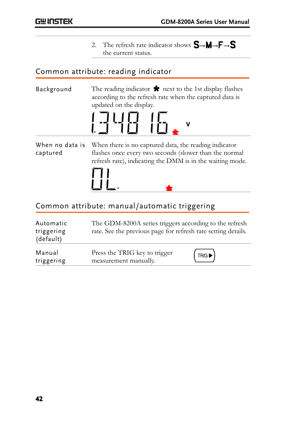 Common attribute: reading indicator, Common attribute: manual/automatic triggering | GW Instek GDM-8200A User Manual User Manual | Page 42 / 123