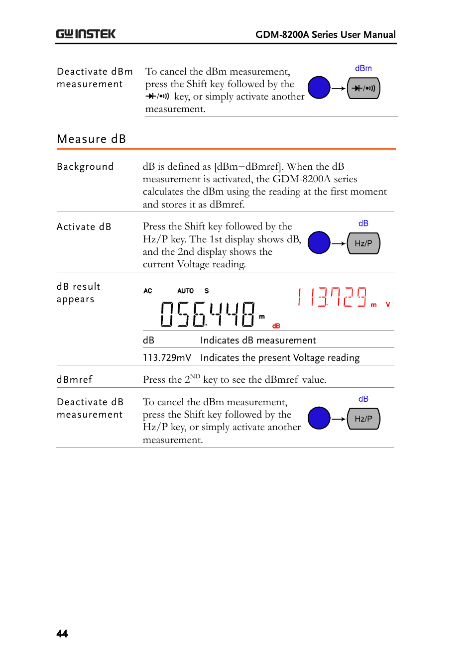 Measure db, E44) | GW Instek GDM-8200A User Manual User Manual | Page 44 / 123