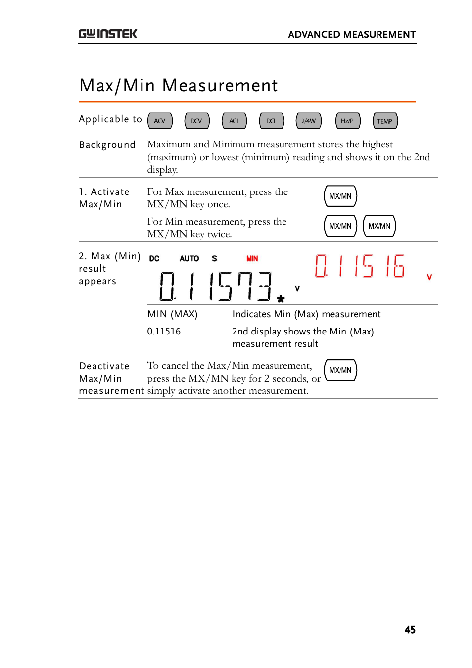 Max/min measurement, E45) | GW Instek GDM-8200A User Manual User Manual | Page 45 / 123