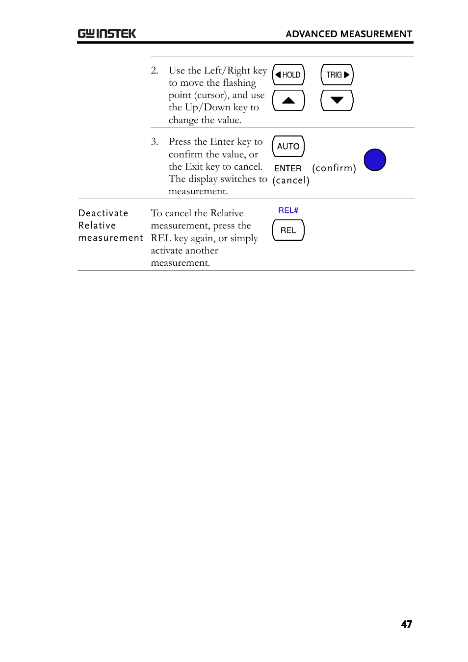 Hold measurement | GW Instek GDM-8200A User Manual User Manual | Page 47 / 123