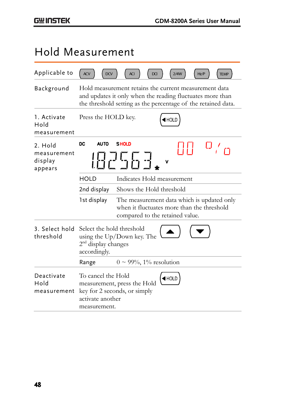 Hold measurement, E48) | GW Instek GDM-8200A User Manual User Manual | Page 48 / 123