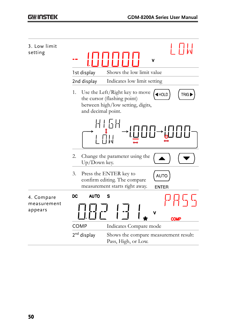 GW Instek GDM-8200A User Manual User Manual | Page 50 / 123