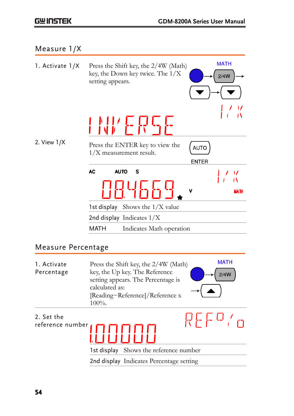 Measure 1/x, Measure percentage | GW Instek GDM-8200A User Manual User Manual | Page 54 / 123