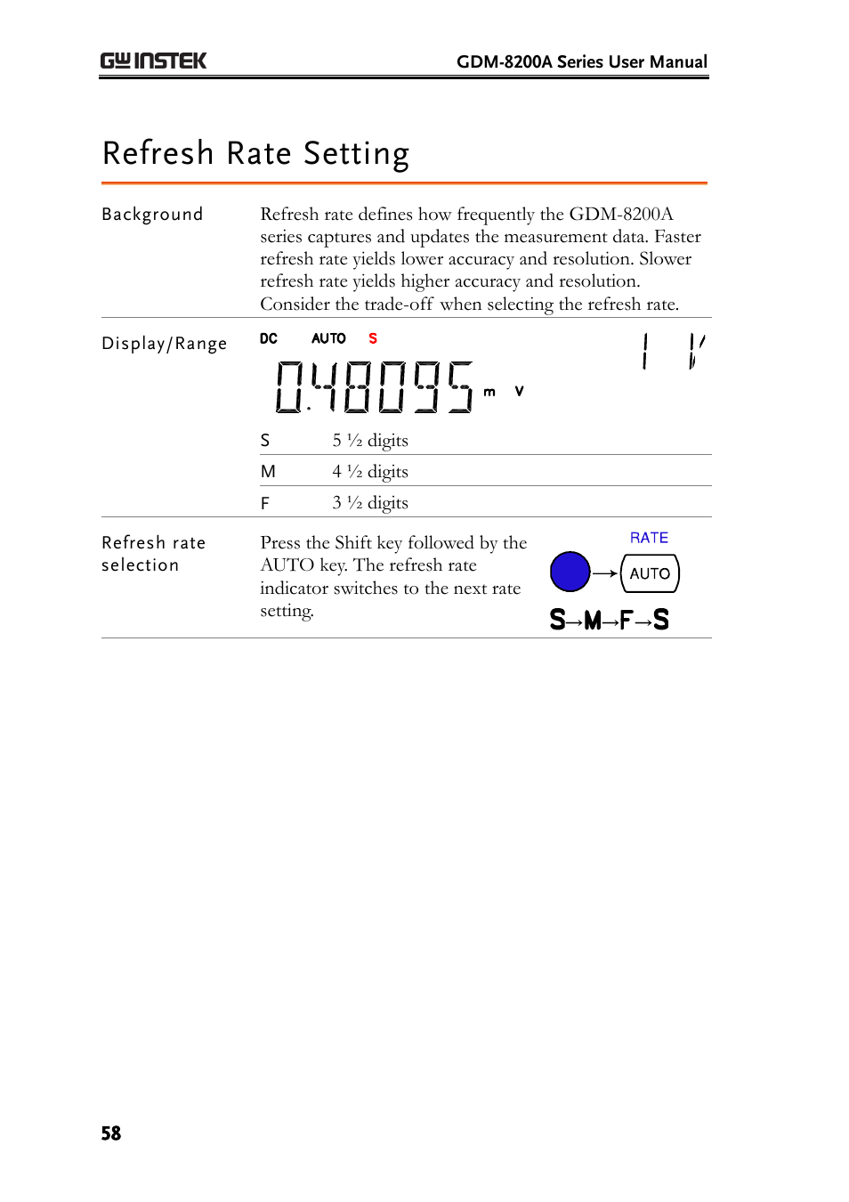 Refresh rate setting | GW Instek GDM-8200A User Manual User Manual | Page 58 / 123