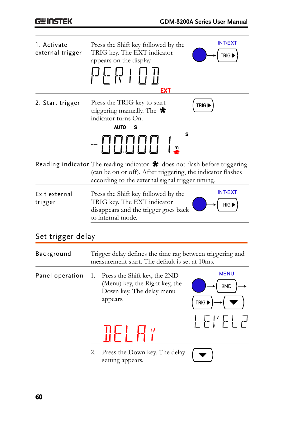 Set trigger delay | GW Instek GDM-8200A User Manual User Manual | Page 60 / 123