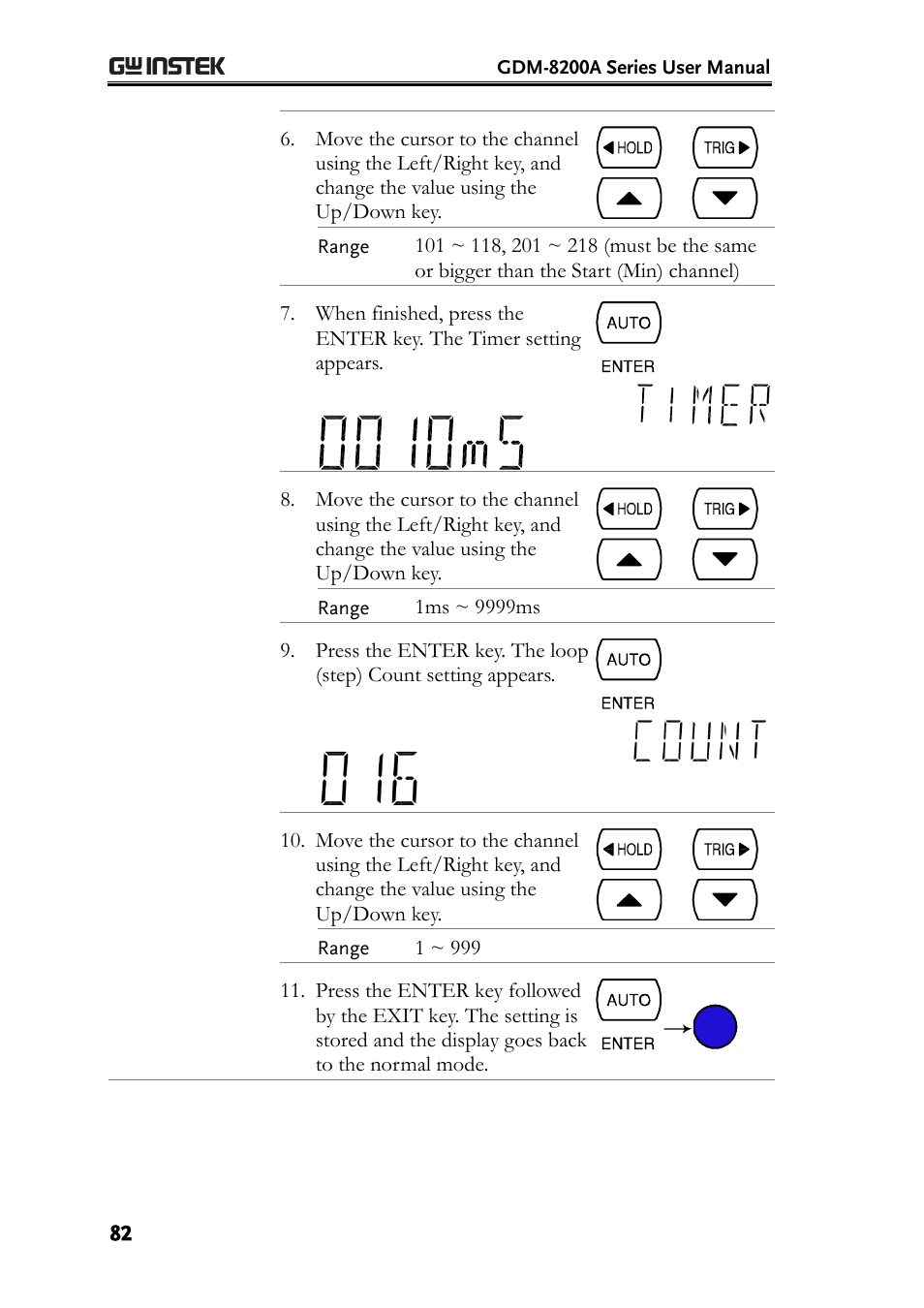 GW Instek GDM-8200A User Manual User Manual | Page 82 / 123
