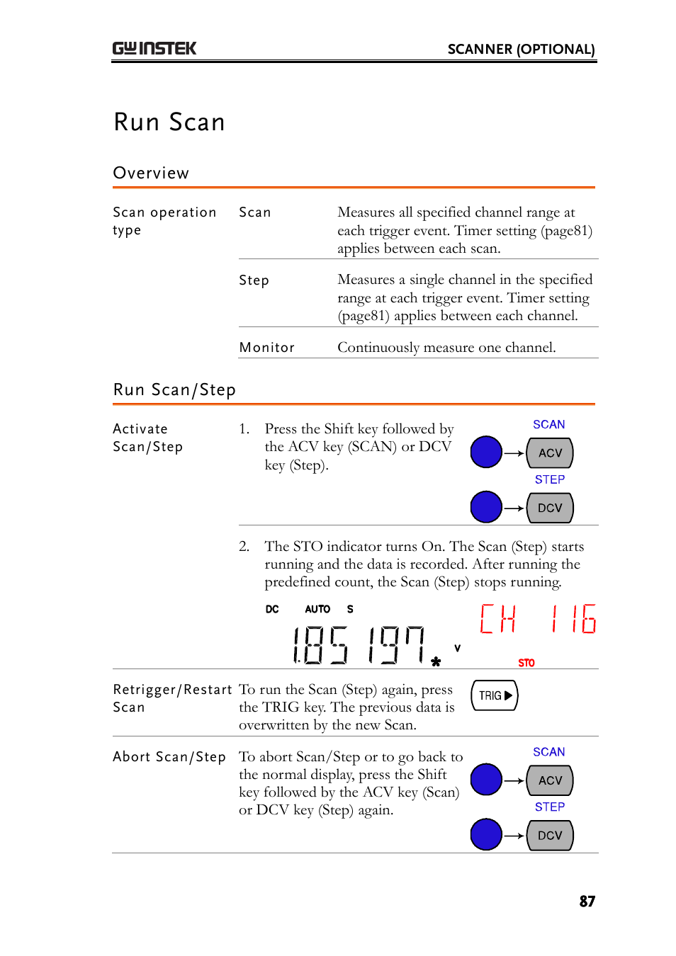 Run scan, Overview, Run scan/step | GW Instek GDM-8200A User Manual User Manual | Page 87 / 123