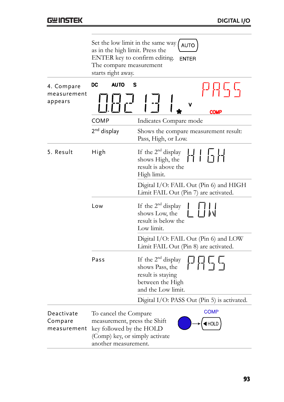 GW Instek GDM-8200A User Manual User Manual | Page 93 / 123